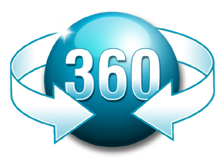 pogled 360